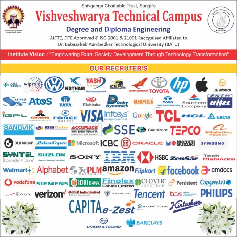 Placement Image 2